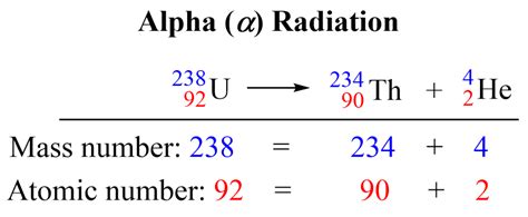 What is the balanced nuclear equation for the nuclide iron.